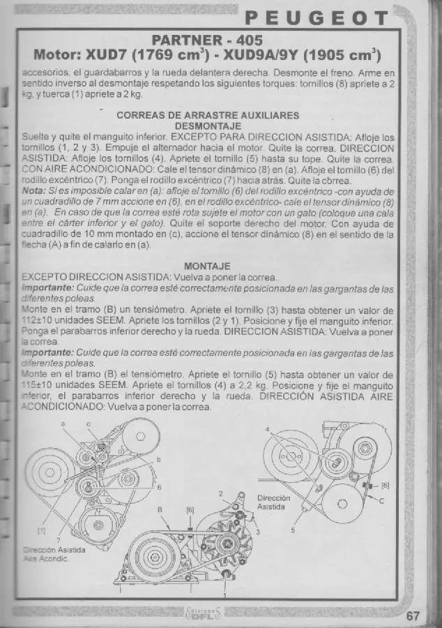 Correas de Distribución, Manuales nacionales