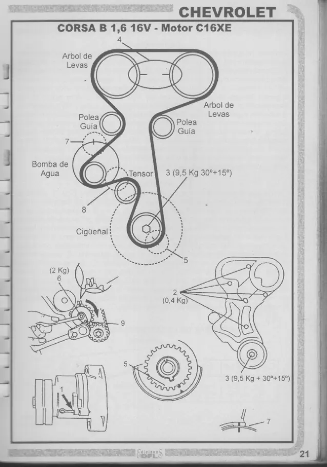manuales de mecanica