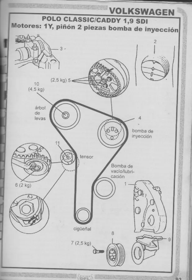 manuales de mecanica