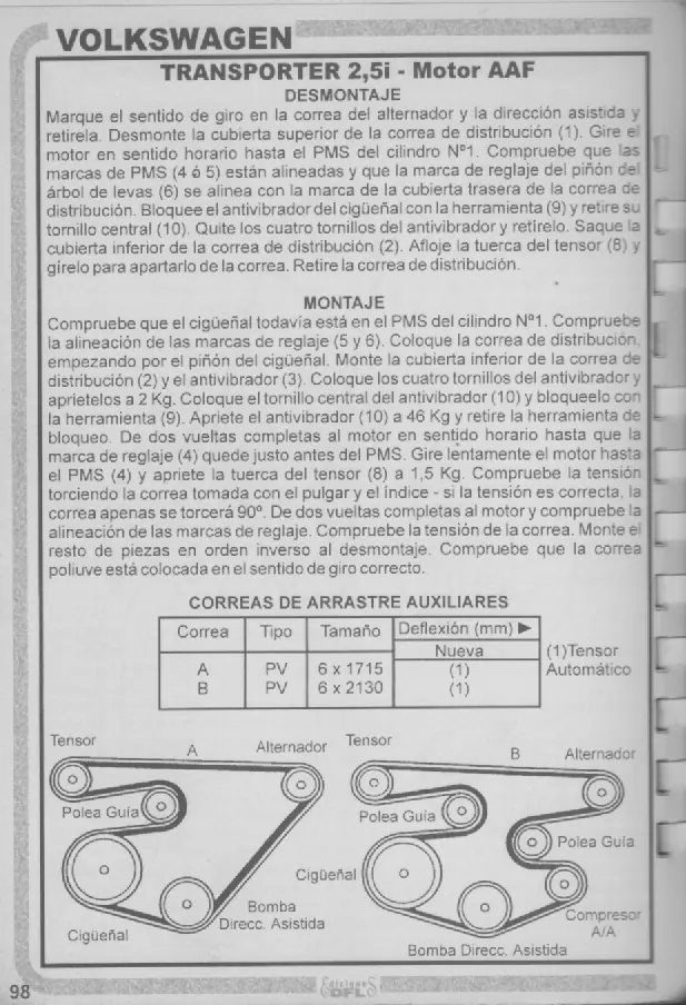 manuales de mecanica