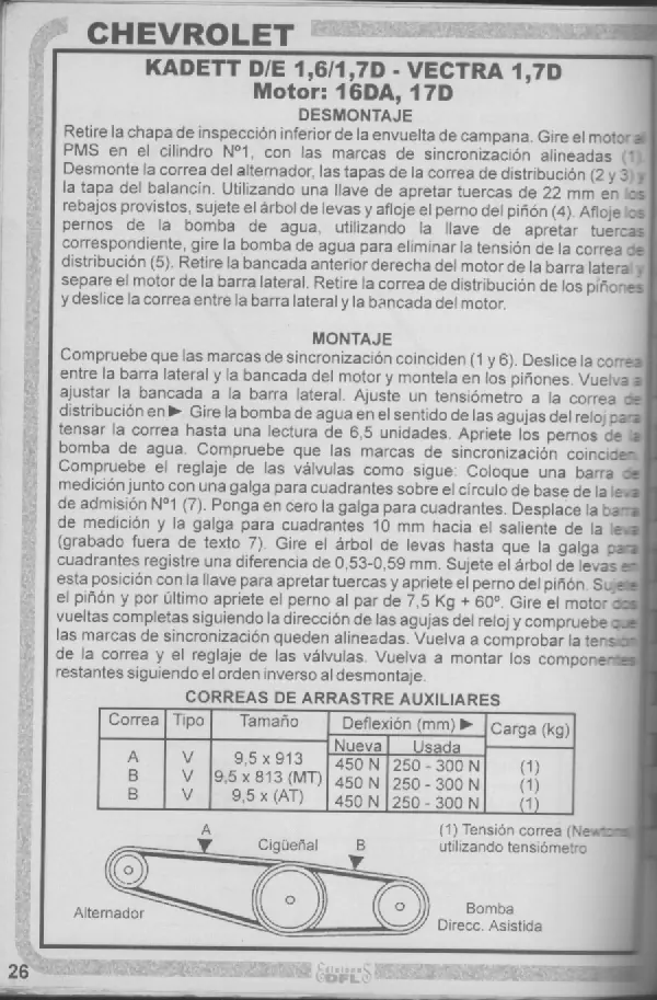 autos usados