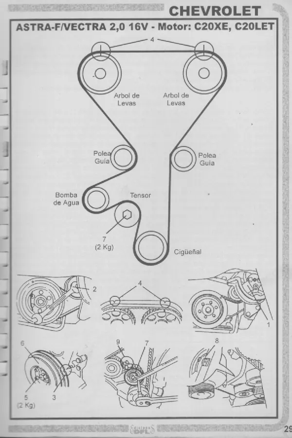 manuales de mecanica