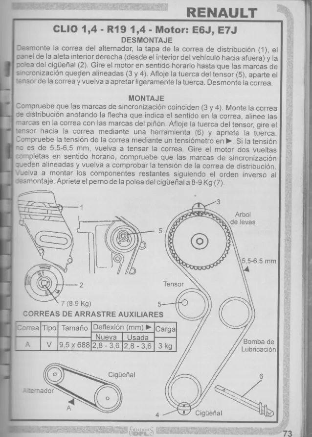 mecanica