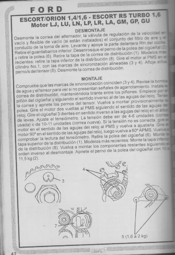 Correas de Distribución, Manuales nacionales