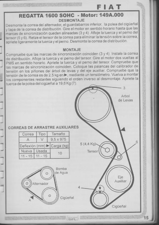 manuales de mecanica