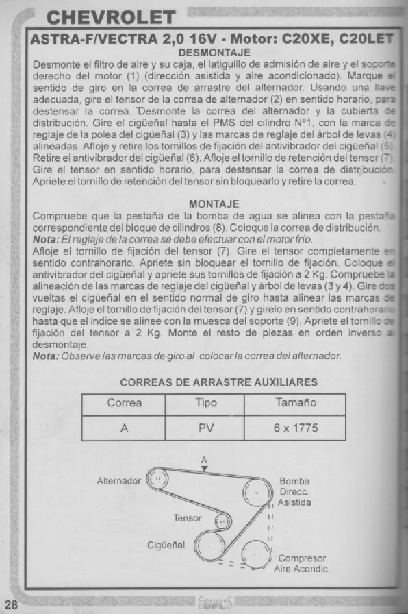 Correas de Distribución, Manuales nacionales