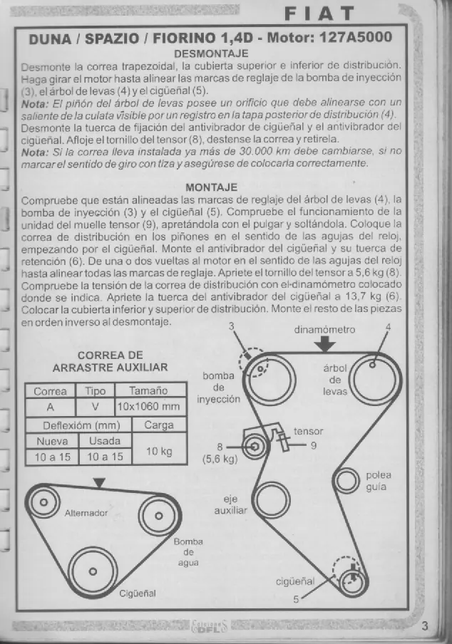 mecanica