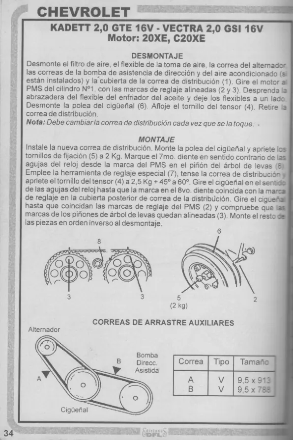 autos usados