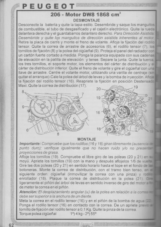 Correas de Distribución, Manuales nacionales