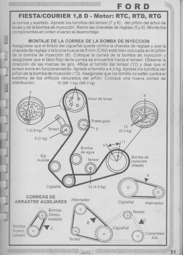 manuales de mecanica