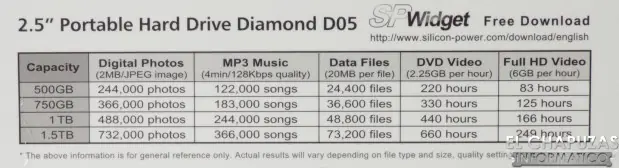 d05 1tb