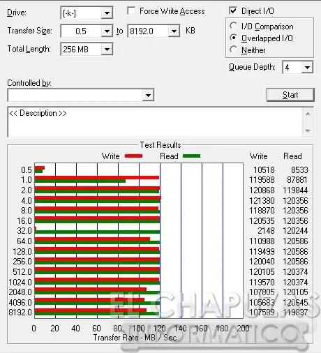 d05 1tb