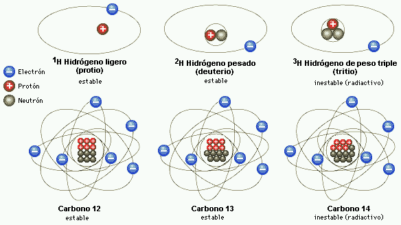 bomba atomica
