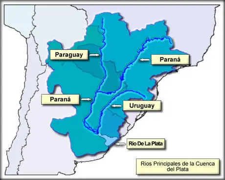 rios
