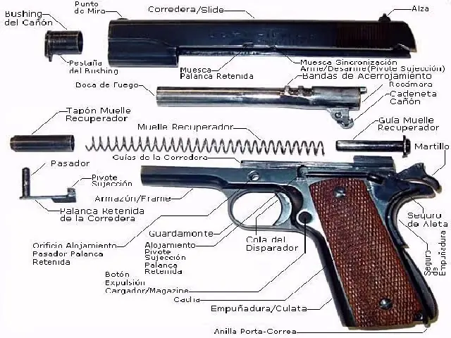pistola glock 17