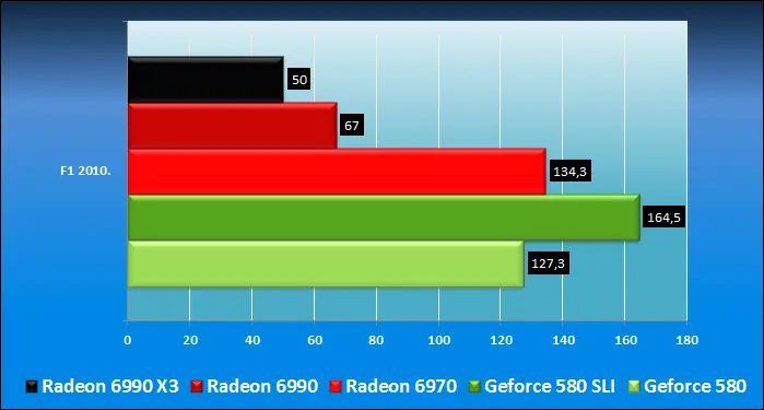 radeon