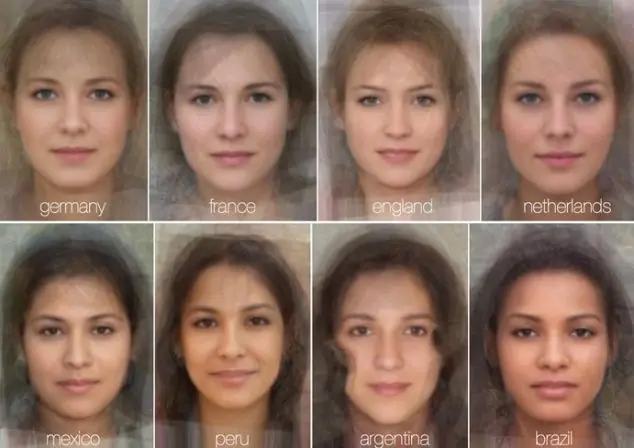 Así es el rostro de la mujer en 41 países
