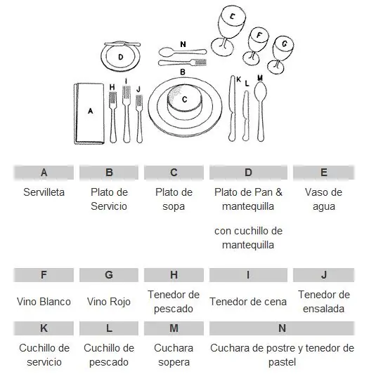 ¡Cosas que te pueden interesar!