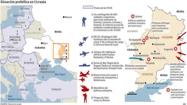 Así preparan sus fuerzas Rusia y la OTAN