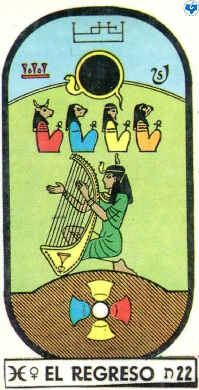 El papel de la Gnosis en los tiempos del Kali-Yuga