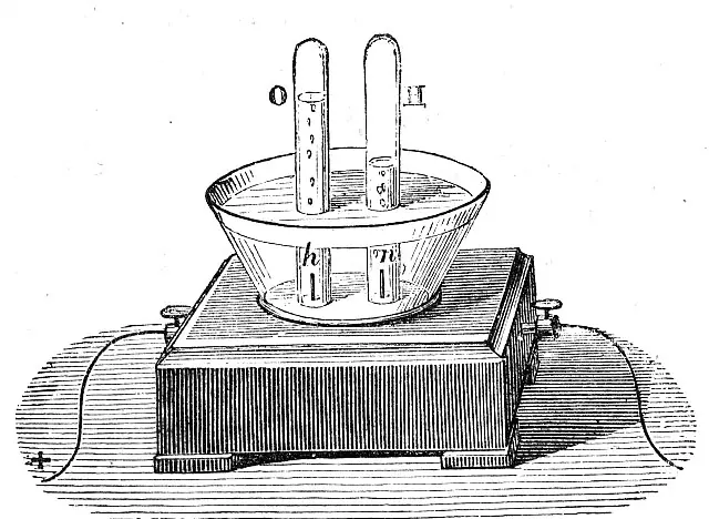 ciencia
