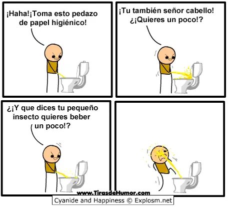 Grafico