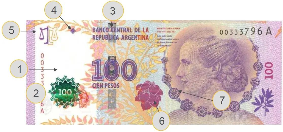 pesos