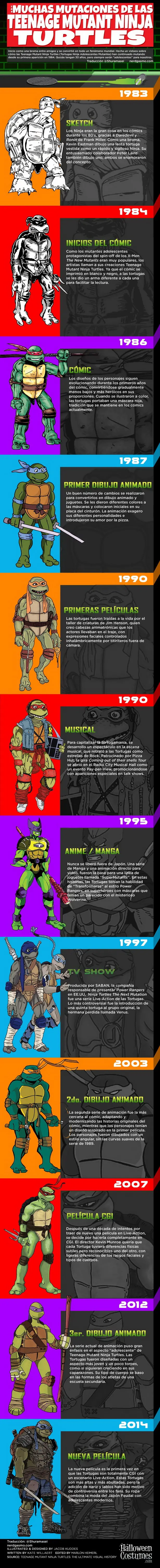 dibujos animados