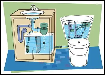 10 inventos muy curiosos e ingeniosos