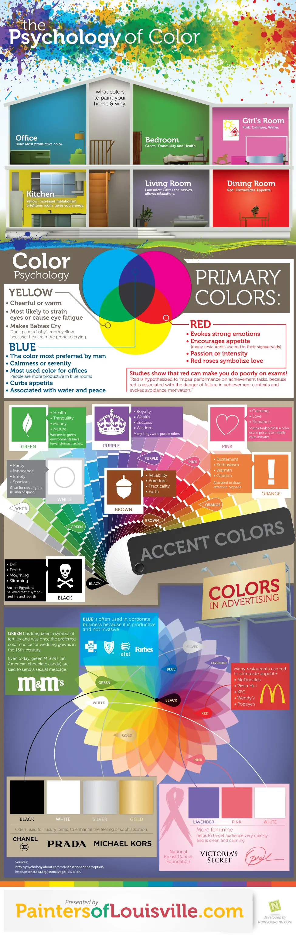 colores