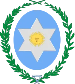 Todos los escudos de las provincias argentinas