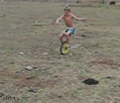 Gifs