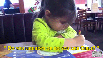 Gifs