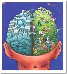 Pensamiento lateral