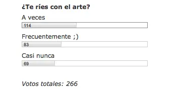 empobrecen el arte los apoyos