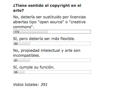 nuestras encuestas