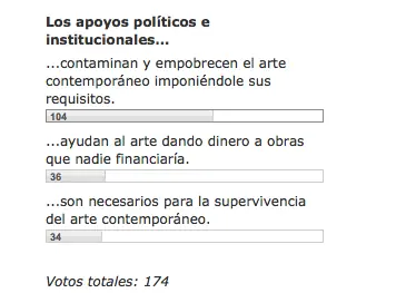 tiene sentido el copyright en
