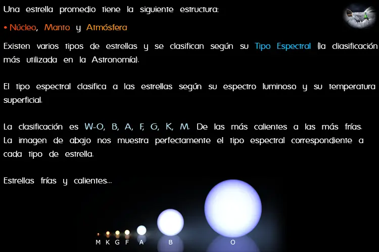 Entra y sali un astrónomo aficionado con este post I