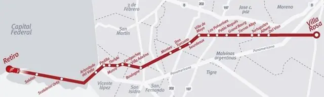 Ferrovias