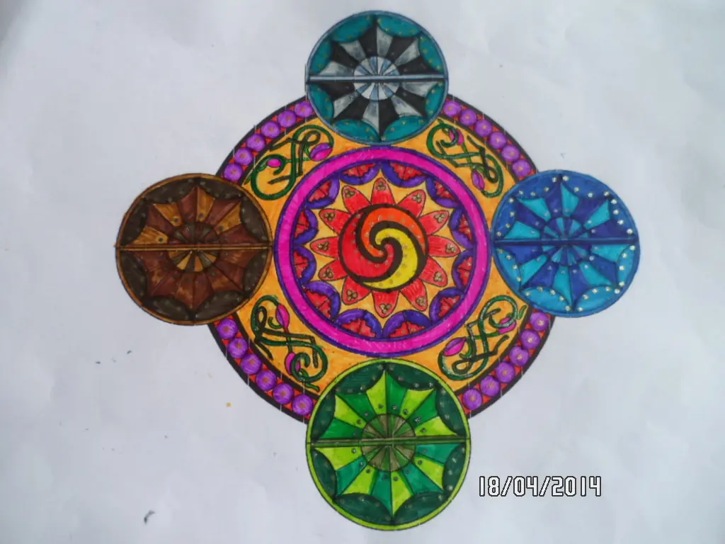 Algo mas sobre Mandalas