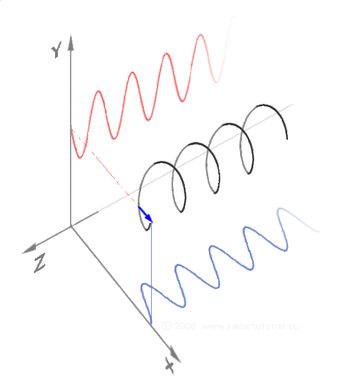 matematicos matematicos