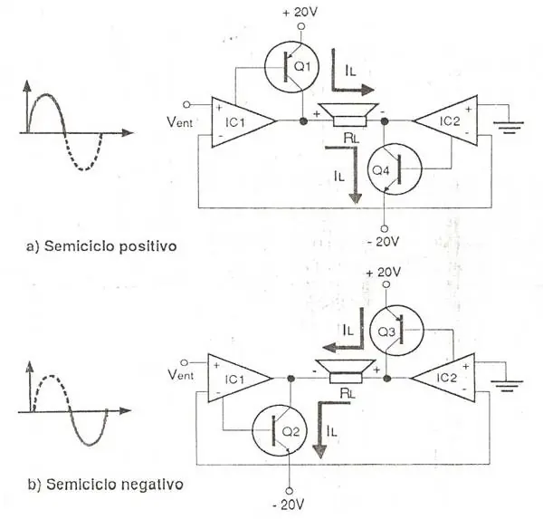 PCB