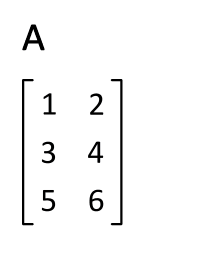 matematica