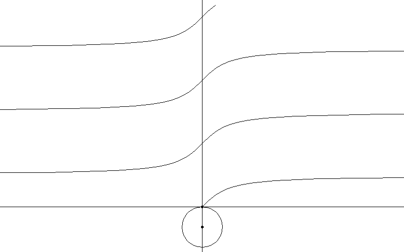 matematica