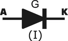 electronica
