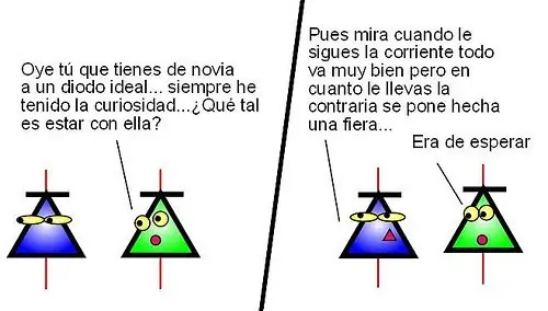 aprender