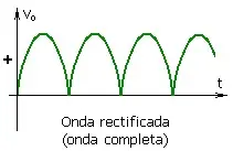 diodos