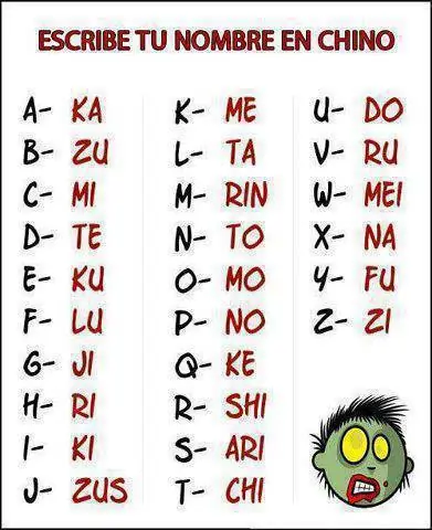 Humor Grafico