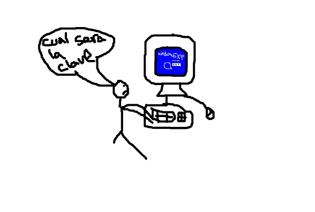 la computadora