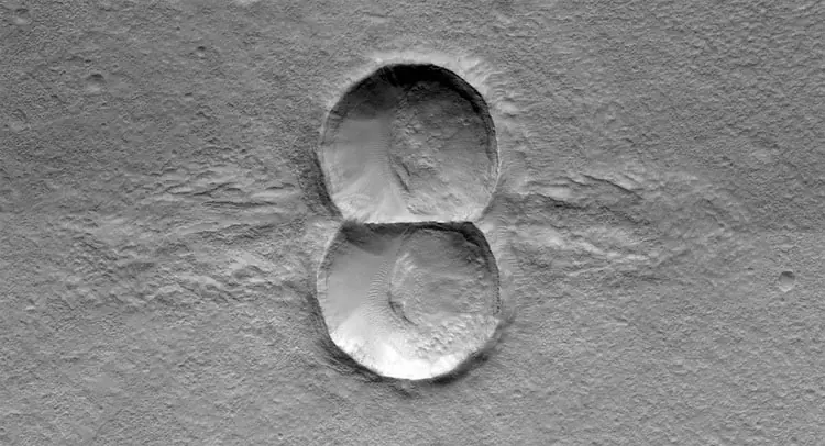 System